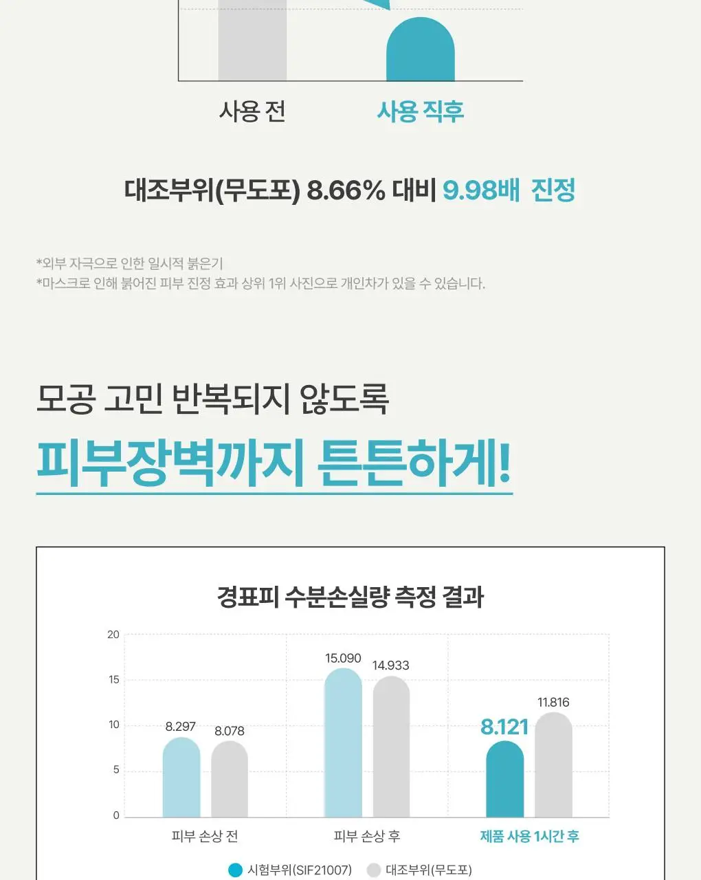 [1+1/깐달걀피부결] 이니스프리 레티놀 시카 흔적 앰플 30ml 더블 기획 상세페이지 22